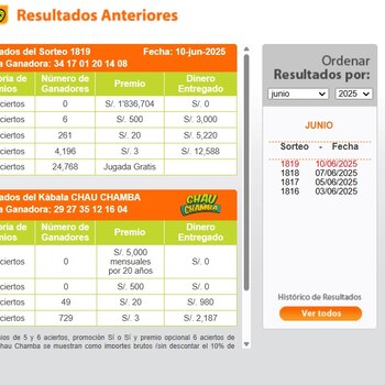 Kábala martes 10 de junio